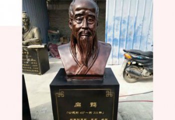 临沂铸造古代名医扁鹊胸像，展现生命的传承之美